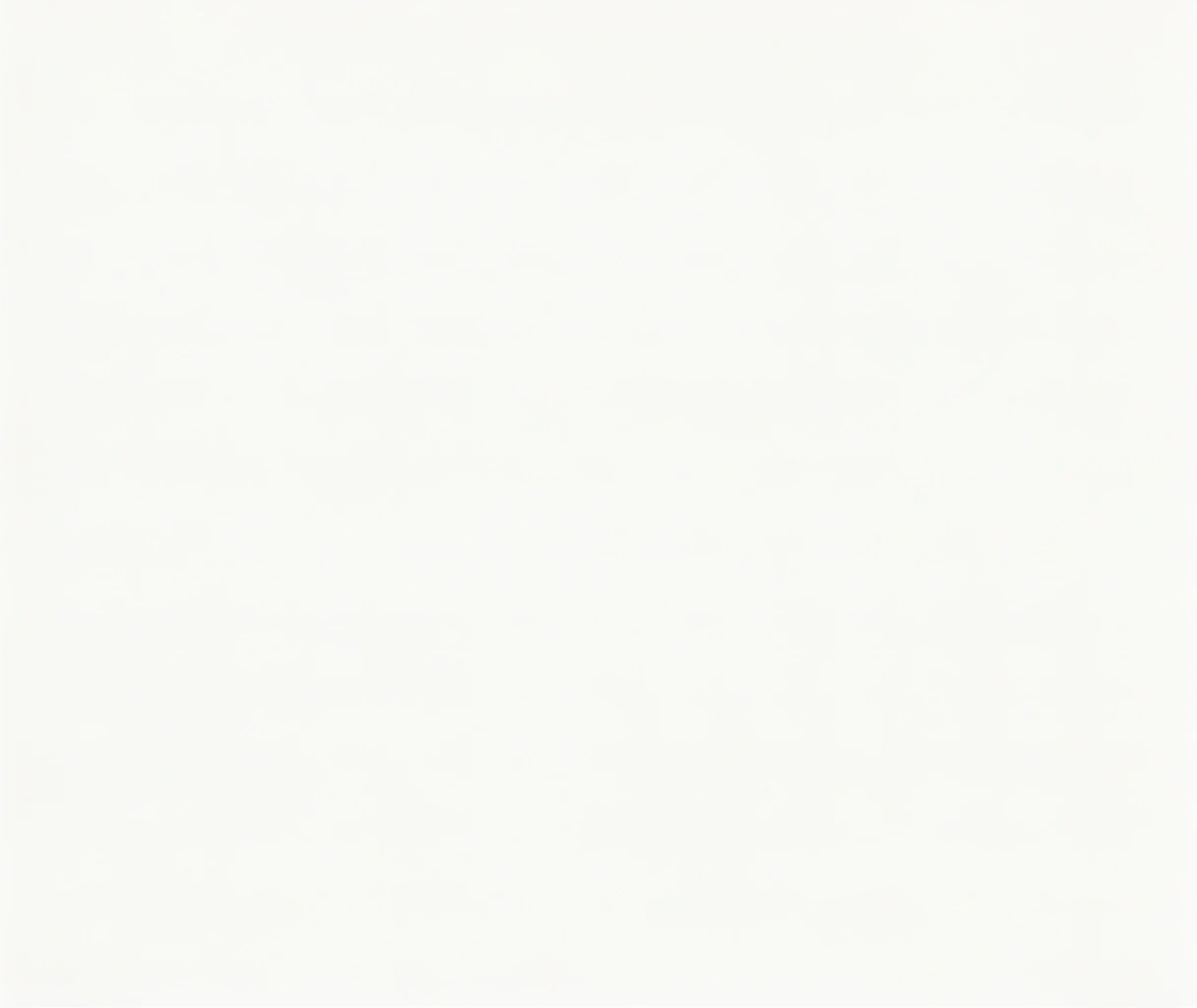 Analytical Precision